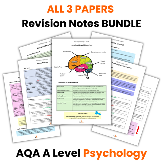 Paper 1 ,2 and 3 Revision Notes BUNDLE | A Level Psychology (AQA)
