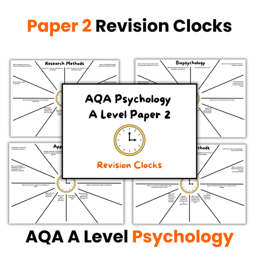 Paper 2 | Revision Clocks | A Level Psychology New Spec (AQA)