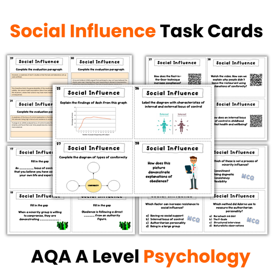 Social Influence Revision Activity | Task Cards | A Level Psychology (AQA)